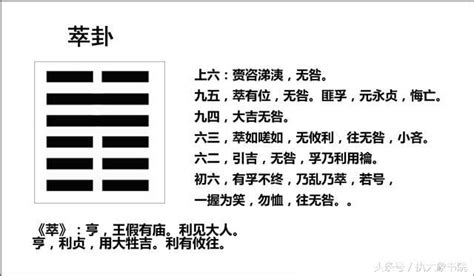 易經45卦|45. 萃卦 (澤地萃) 